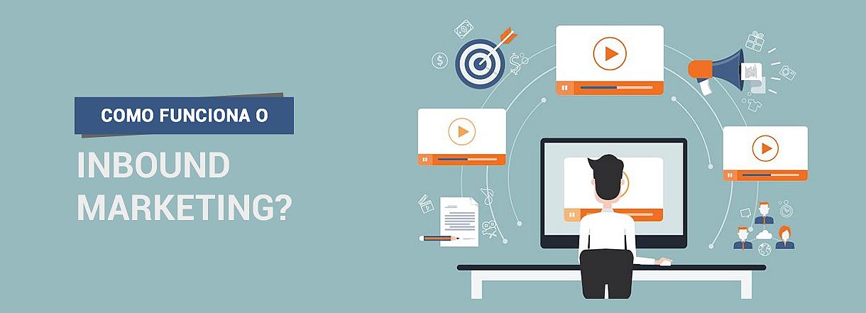 [Como funciona o Inbound Marketing?]